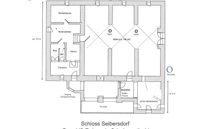 Kasteel te koop 84375 Kirchdorf am Inn, Hofmarkstraße 2, Bayern, Grundriss-Schema EG (Halle + Einlieger)